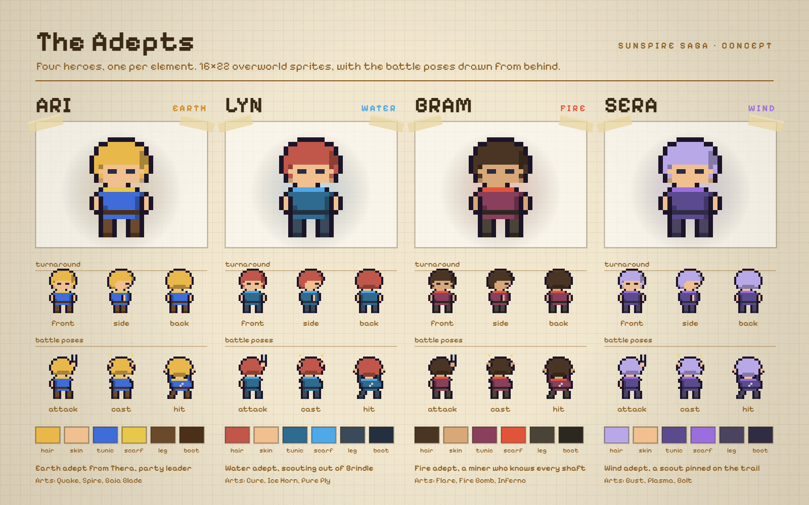 Concept sheet of the four adepts with turnarounds, battle poses and colour palettes